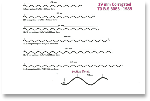 19mm Corrugated